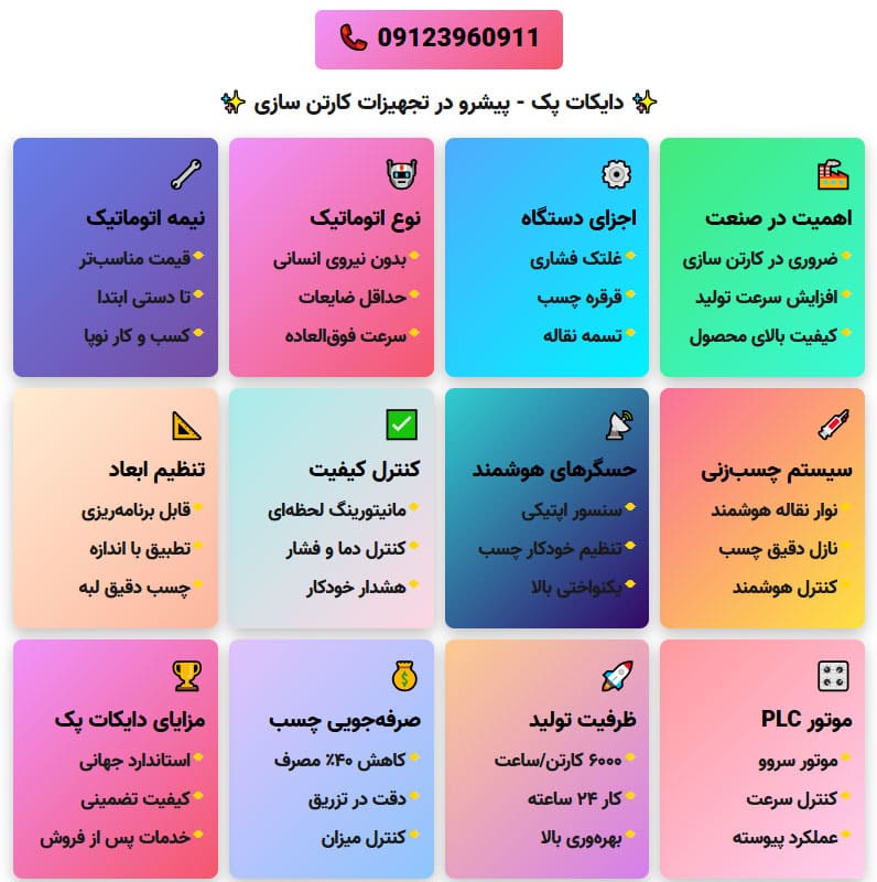 راهنمای خرید تجهیزات لب چسب اتوماتیک