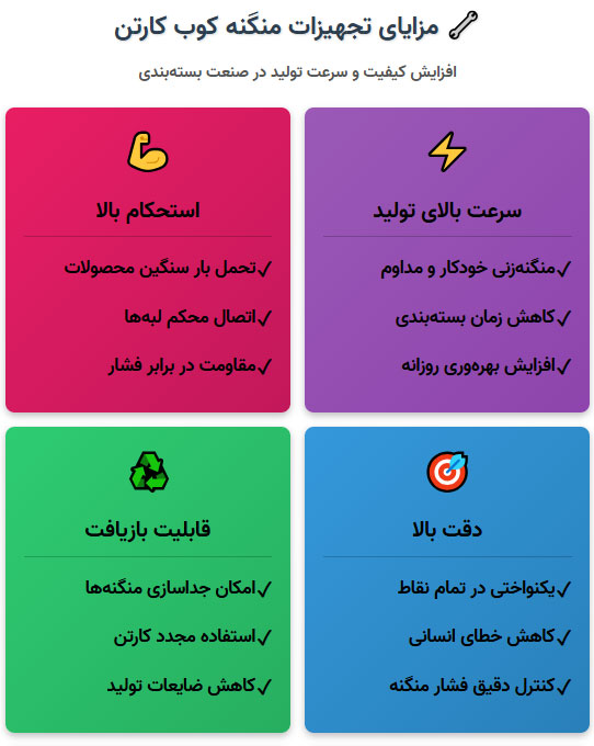 راهنمای استفاده از تجهیزات منگنه کوب کارتن