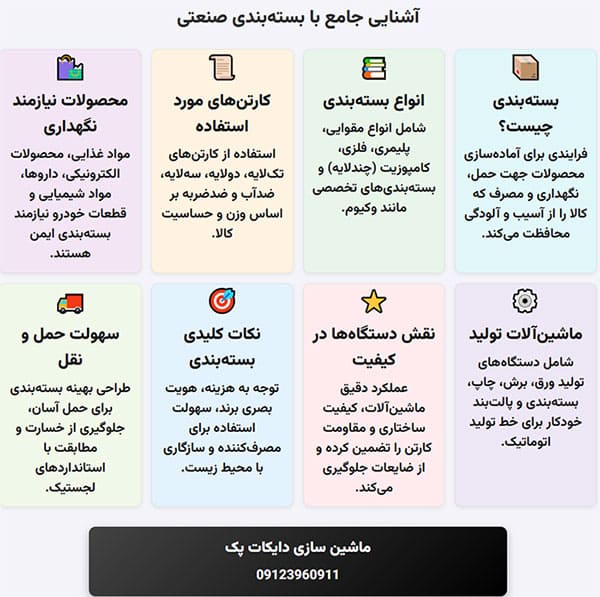 آشنایی جامع با بسته بندی صنعتی آشنایی جامع با بسته بندی صنعتی و ویژگی آن