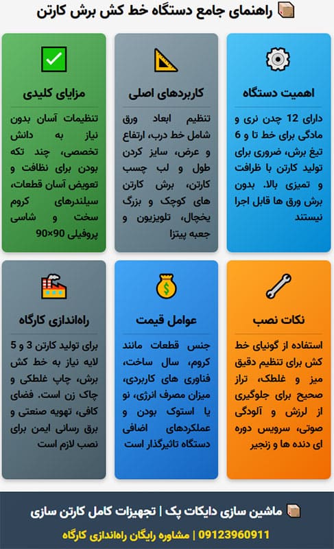 راهنمای جامع تجهیزات خط کش برش روی کارتن راهنمای جامع استفاده تجهیزات خط کش برش روی کارتن