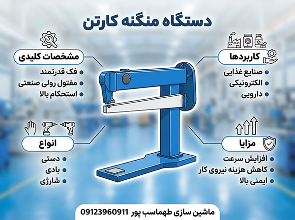راهنمای خرید بهترین دستگاه منگنه کارتن در ایران