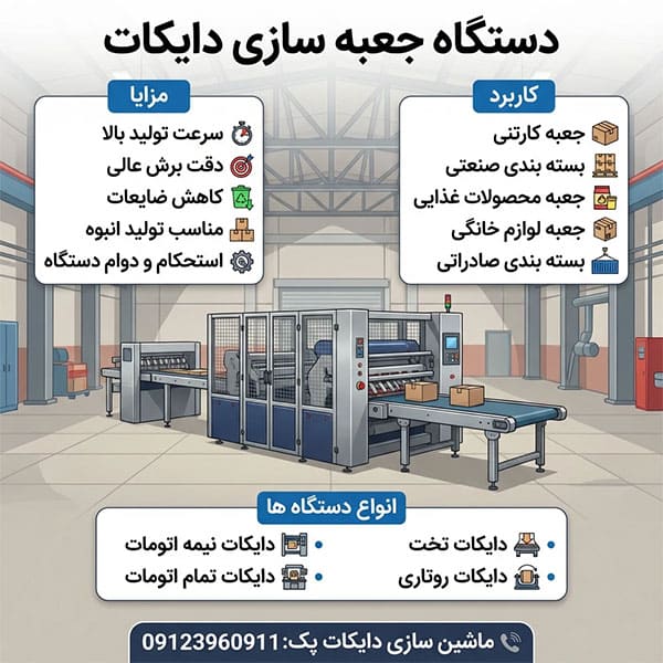راهنمای خرید دستگاه های جعبه سازی با بهترین کیفیت و قیمت
