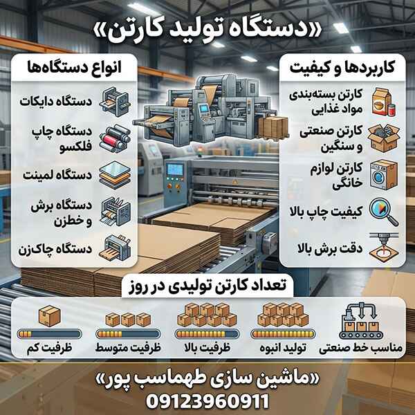 راهنمای خرید انواع دستگاه تولید کارتن دایکات پک
