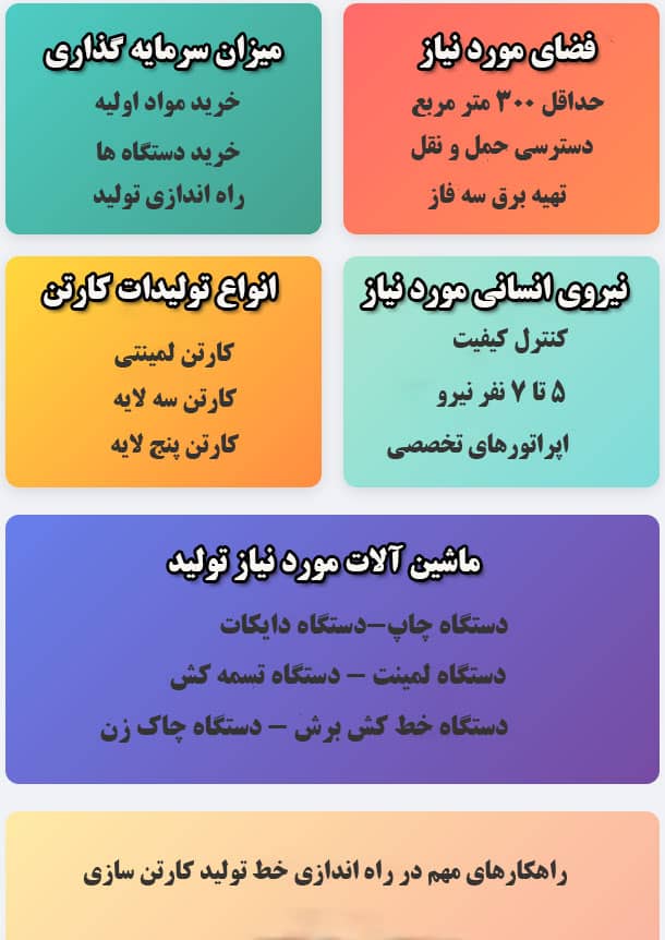 راهکارهای تتت مهم در راه اندازی خط تولید کارتن سازی